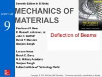 Deflection of Beams