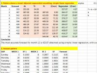 تخطيط نظام الإنتاج والخدمات