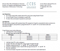 بروتوكولات الشبكة