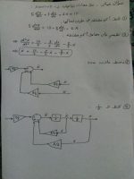 كيف ترسم المحاكاة