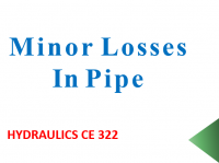 مكونات هيدروليكية