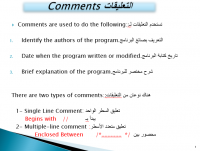 أساسيات برمجة الحاسب