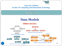 أنظمة إدارة قواعد البيانات