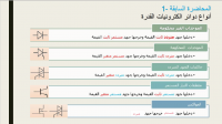 إلكترونيات القدرة