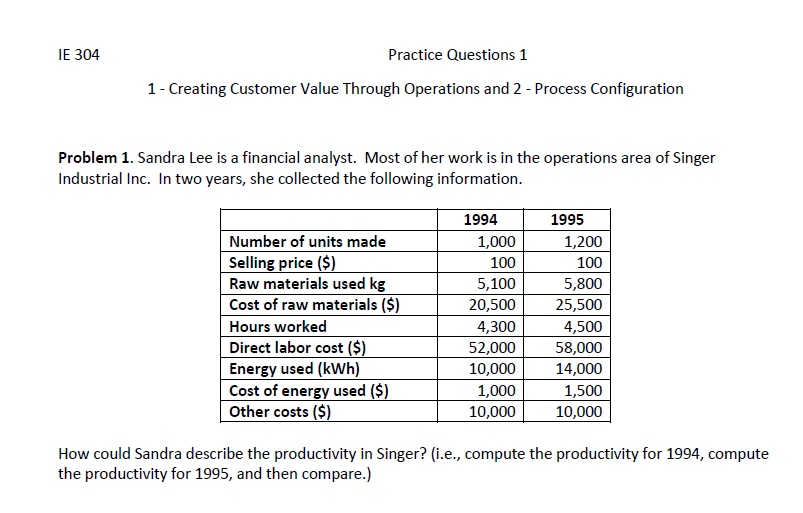 HomeWork | تخطيط نظام الإنتاج والخدمات | موقع حلولي