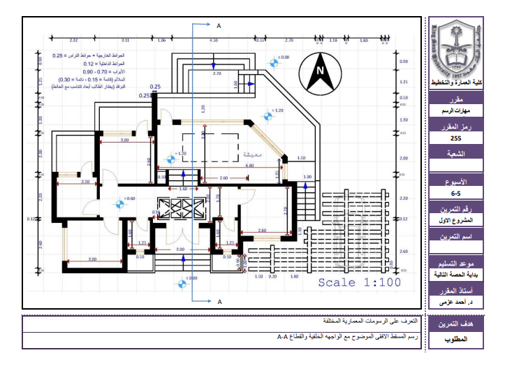 HomeWork | تمرين المشروع الأول | موقع حلولي