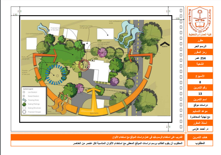 HomeWork | دراسات موقع | موقع حلولي