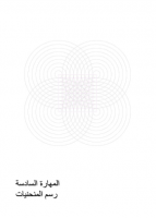 رسم المنحنيات