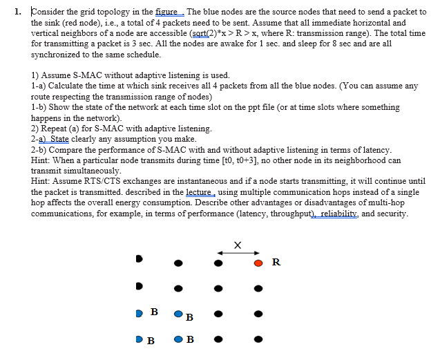 HomeWork | شبكات الاستشعار اللاسلكية 1 | موقع حلولي