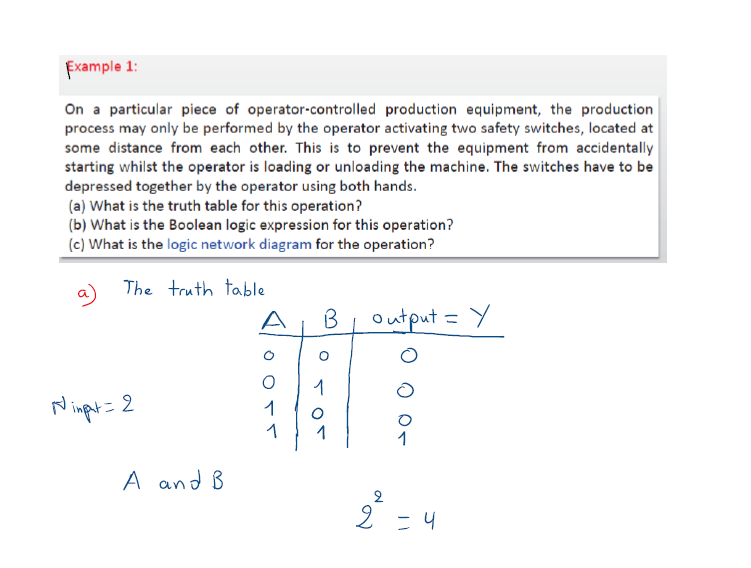 HomeWork | نظام التحكم بالتكييف المركزي 1 | موقع حلولي