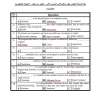 Exam Introduction to Computer Number 4 -Question bank