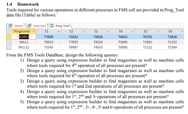 HomeWork | homework Manufacturing Systems Number 1 | موقع حلولي