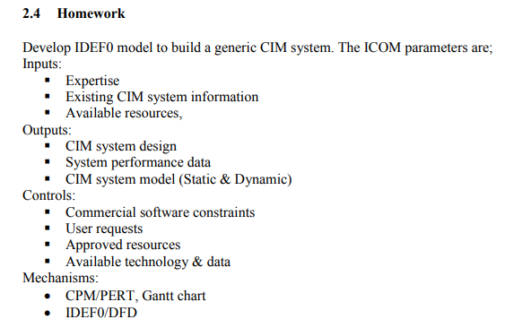 HomeWork | homework Manufacturing Systems Number 2 | موقع حلولي