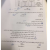 اختبار مبادئ الاقتصاد الكلي رقم 1