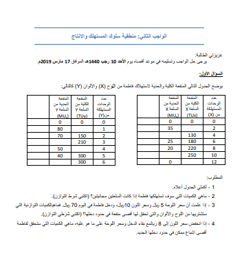 HomeWork | تمرين مبادئ الاقتصاد الجزئي رقم 2 | موقع حلولي
