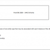Exam Database 1 Number 4
