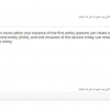 Exam Database 1 Number 7