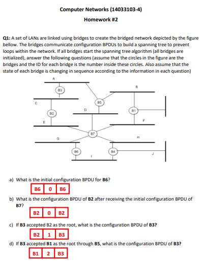 HomeWork | Homework Computer Networks Number 2 | موقع حلولي