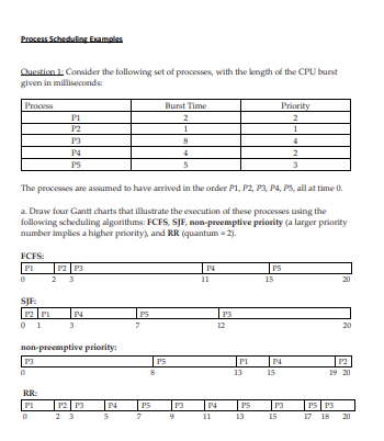 HomeWork | Homework Operating Systems Number 3 | موقع حلولي