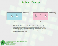 Robust Design
