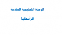 الرأسمالية