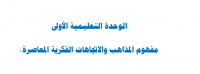 مفهوم المذاهب والاتجاهات الفكرية المعاصرة،