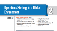 استراتيجية العمليات في العالم