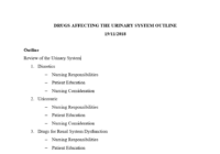 الأدوية التي تؤثر على الجهاز البولي