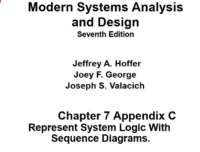 تمثيل منطق النظام مع مخططات التسلسل