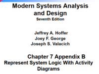 تمثيل منطق النظام مع مخططات النشاط