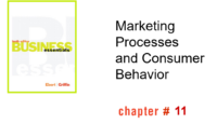 عمليات التسويق وسلوك المستهلك