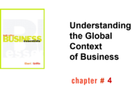 فهم السياق العالمي للأعمال