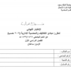 مبادئ التكاليف و المحاسبة الإدارية - الفصل الأول 2017