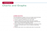 مخططات ورسوم
