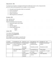 معايير معمل التحكم