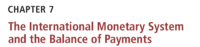 نظام النقد الدولي وميزان المدفوعات